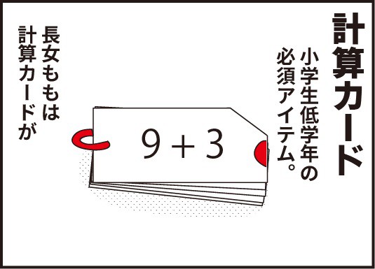 計算カードが遅い長女ももとマミィの指導方法 ほわわん子育て絵日記 Powered By ライブドアブログ