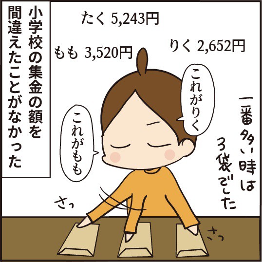 小学校の集金の落とし穴 ほわわん子育て絵日記 Powered By ライブドアブログ 小学校の集金の落とし穴 ほわわん子育て絵日記 Powered By ライブドアブログ