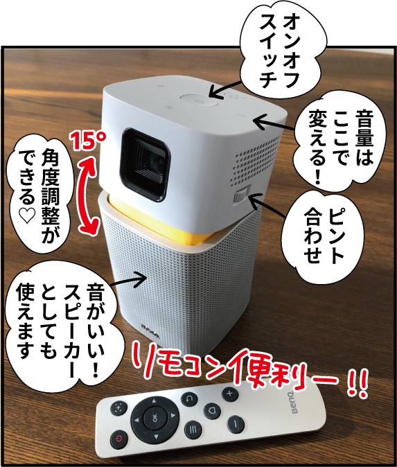 BenQ GV1 ポータブルプロジェクターで大画面を体験！！<PR> : ほわわん