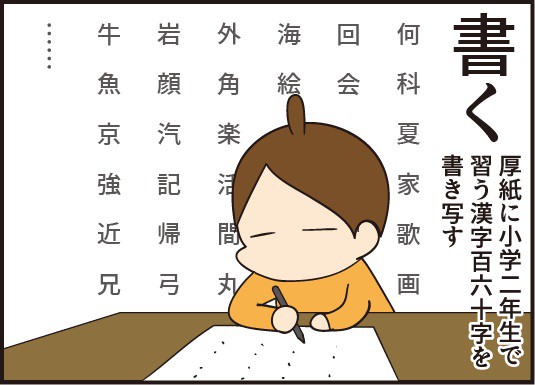 漢字で遊ぼう 熟語作りゲーム ほわわん子育て絵日記 Powered By ライブドアブログ