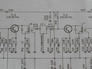 CF使用法② : HSDL.blog.jp