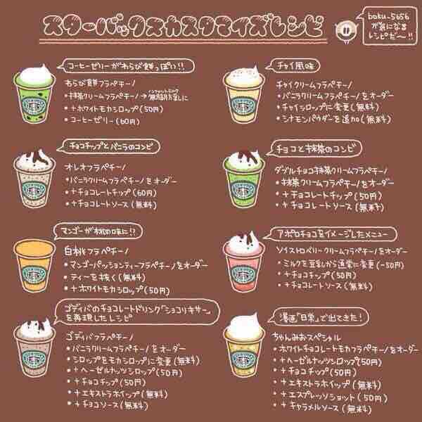 かわいい スタバのカップにメッセージを書いてもらう5つのコツ Starbucks Time スタバタイム