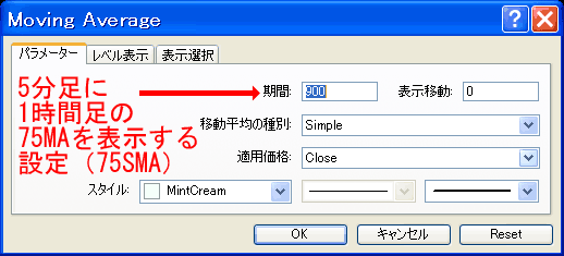 5分足 販売 1時間足ma