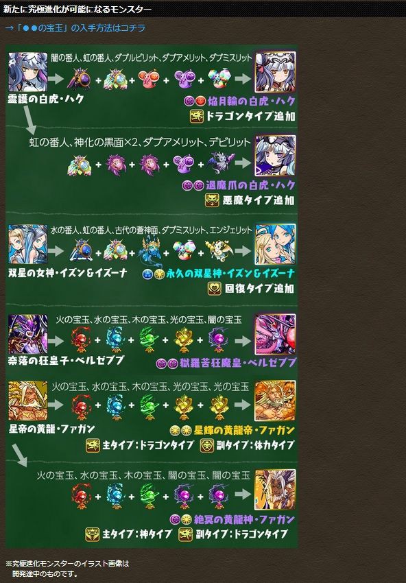 Ver 5 6アップデートの紹介 パズドラのん