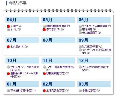 みつやｄｅ幼稚園の口コミ 三津屋deゆる り イベント ランチ お祭り お店 育児子育て情報ブログ