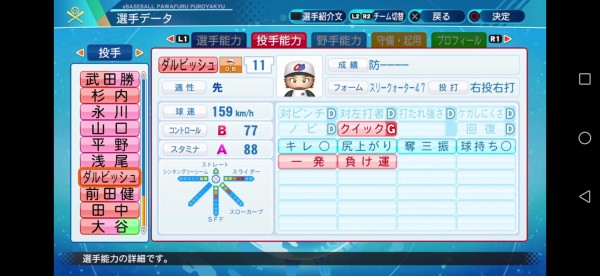 朗報 ダルビッシュ有さん パワプロでやっと強くなる Mlb News なんj