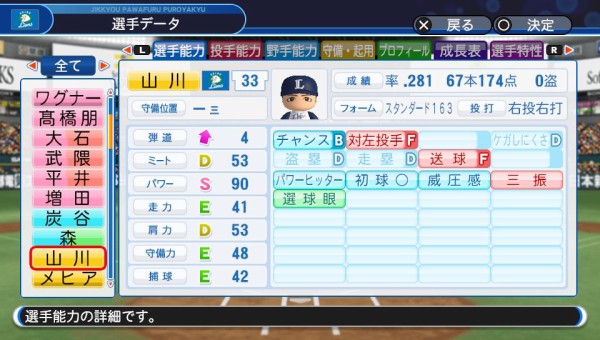 メジャーリーガーをパワプロ風に査定するスレ Mlb News なんj