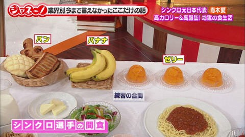 Nbaの大スター レブロン ジェームスさん 33 自身の食生活がとんでもない 元シンクロ青木愛の食事ｗｗｗｗ Mlb News なんj