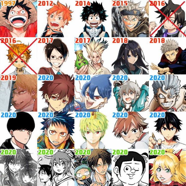 悲報 ジャンプ主人公 全員血筋 Mlb News なんj