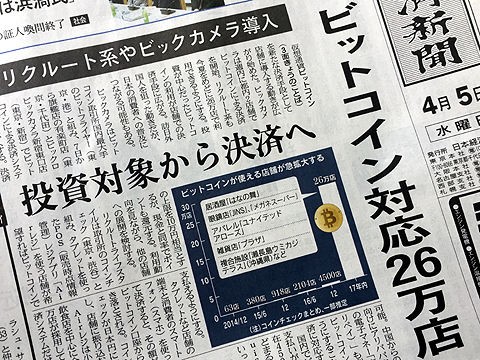 ビットコイン対応26万店 ビックカメラなど導入 投資対象から決済へ I80286