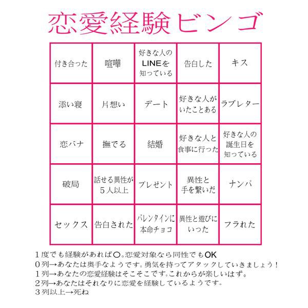 あなたはいくつ当てはまる 恋愛 ビンゴで皆の恋愛経験が炙り出されてる いいね いらね