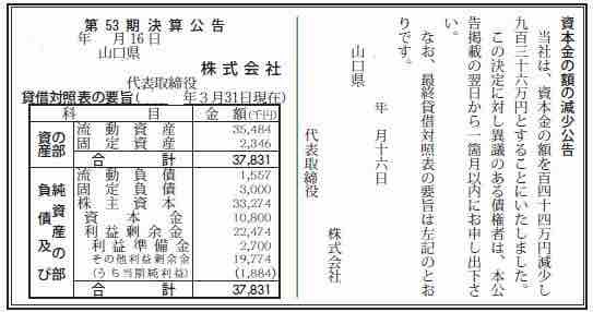 減資の手続き いわさき司法書士事務所スタッフブログ