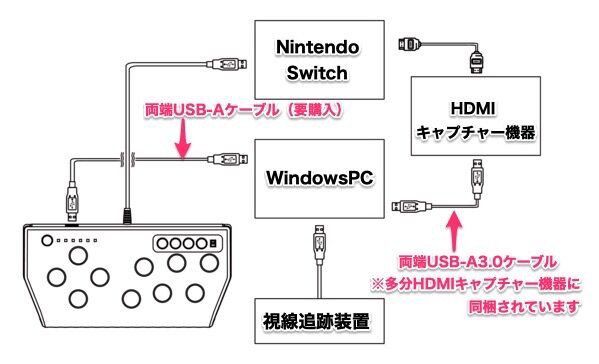 佐賀市にこっと（nicotto）さんでの４月２回目のe-AT活用サポート①