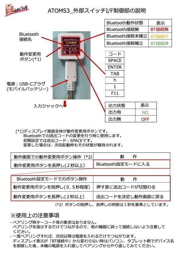 Bluetooth技術解説ガイド Bluetooth技術解説ガイド (テクノロジー解体新書) | 宮津 和弘