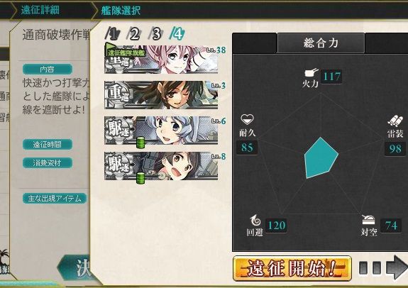 遠征東京急行 艦これネバギブ Never Give Up