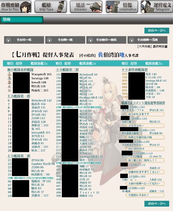 情報は正確にしっかりと 艦これネバギブ Never Give Up