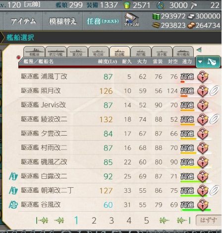 谷風を7 1でレベリング 艦これネバギブ Never Give Up