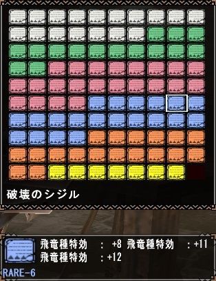 シジル レシピの罠 Mhf Z イブコレ