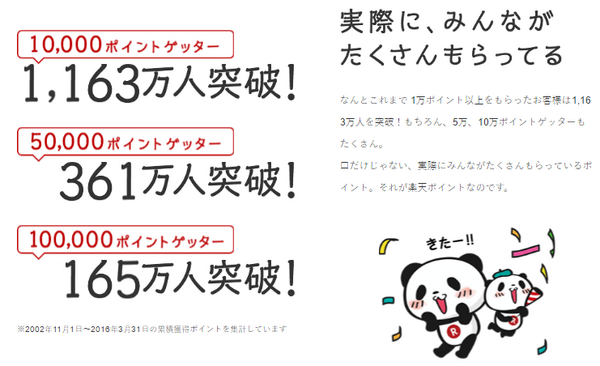 楽天スーパーポイントが１年間で３万５千ポイント貯まった理由 書庫のある家 I Cube