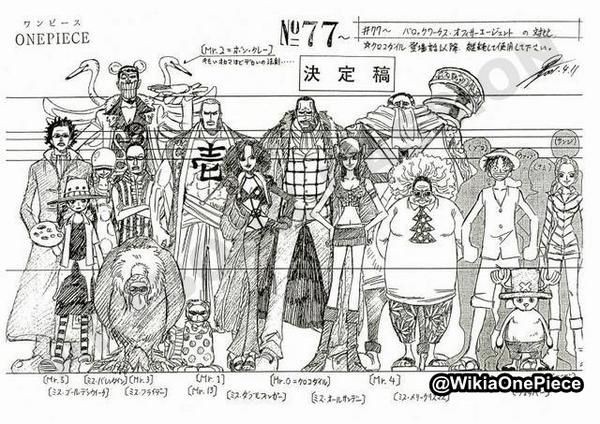 ワンピースの世界ってなんで全体的に身長でかいの ｗｗｗｗｗ One Piece World