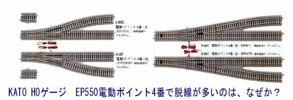 HOゲージ KATO 4番ポイント　多数 Amazon | KATO HOゲージ HV-3 電動ポイント4 番片渡りセット 3