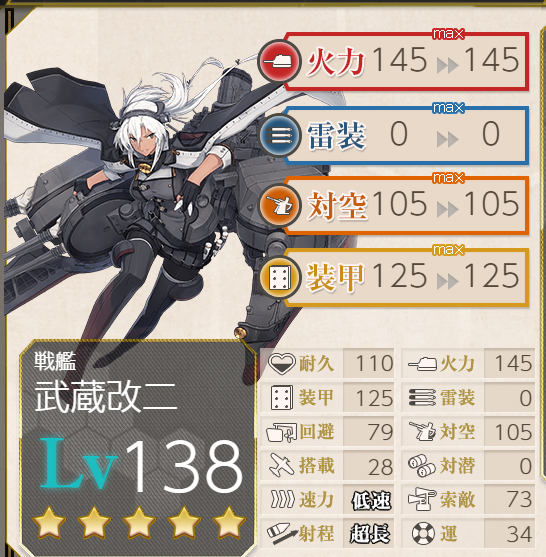 神威 ５モイ で耐久改修しました 艦これ虎の巻