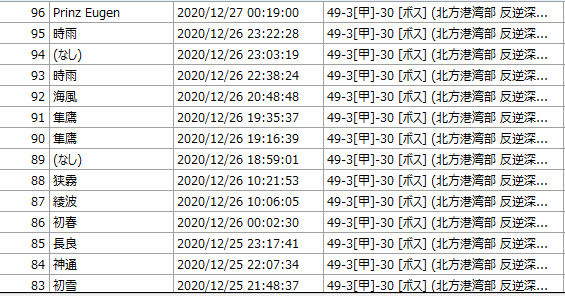 秋イベe3 2甲 Prinz堀 艦これ虎の巻