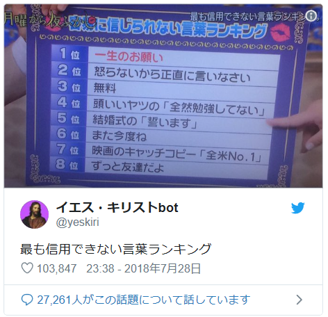 最も信用できない言葉ランキング デザインアイデアのヒント インスピレーションの泉