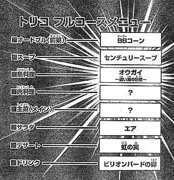 トリコ フルコース完成へ 開かれた金の缶詰と新たなる目覚め いけさんフロムエル