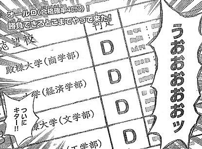 山田くんと７人の魔女 ａをねらえ 成長する山田とうららの異変 いけさんフロムエル