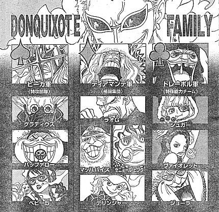 ｏｎｅ ｐｉｅｃｅ オモチャの家 襲撃 立ちふさがる変態と巨大なる地下世界 いけさんフロムエル