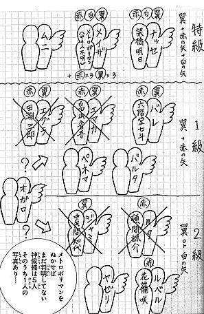 プラチナエンド 神になる気があるのか 新たなる神候補とメトロポリマンの正体 いけさんフロムエル