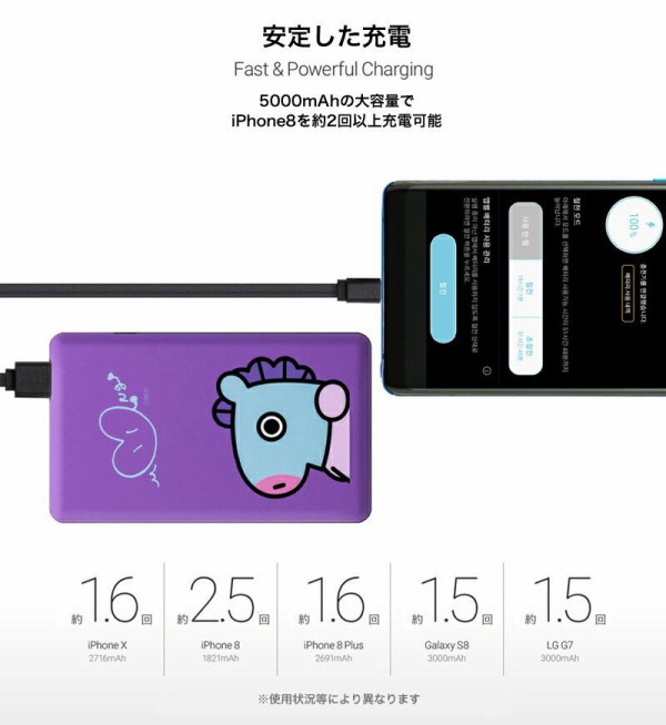 BT21]公式グッズ モバイルバッテリー こっちは5000mAh : i luv BTS <3