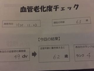 健康プチ自慢 今泉昌一の 私事時事