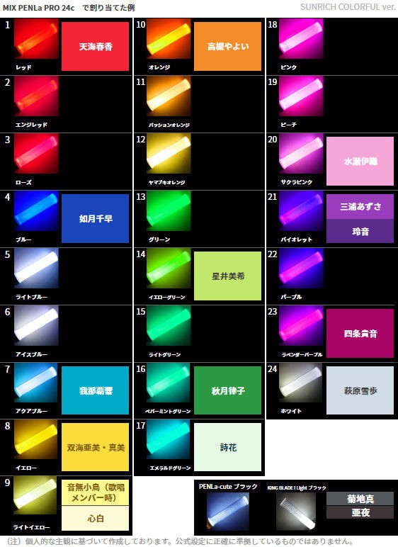 アイドルマスター 765PRO ALLSTARS 公式サイリウム（ペンライト） 765ニューイヤー】初星演舞 ガールズの愛称とペンライトの色