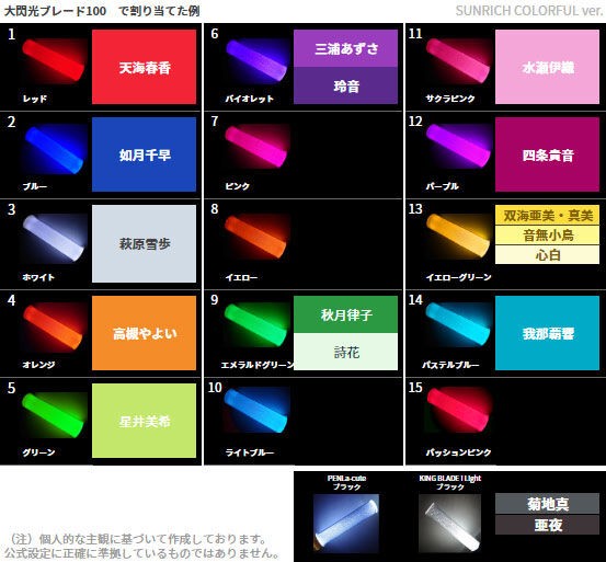765PROAS LIVE】SUNRICH COLORFUL ガールズの愛称とイメージ