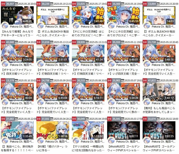 超人気Vチューバーさん、勢いが落ちてきた理由がついに判明！？「あの