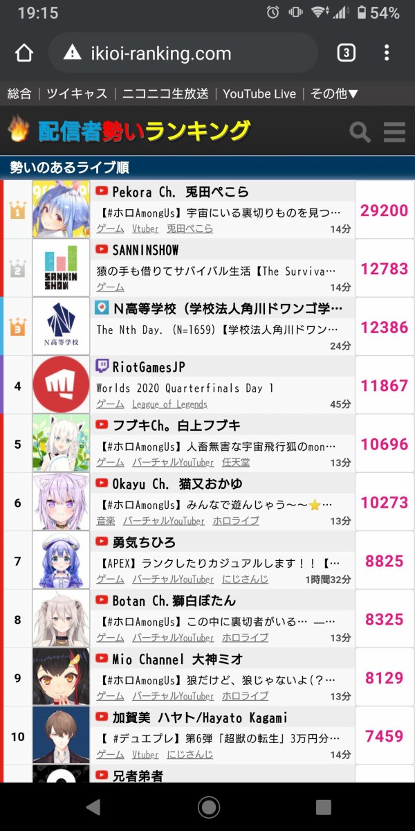 三人称はvtuberと勝負できる ゲーム実況者速報