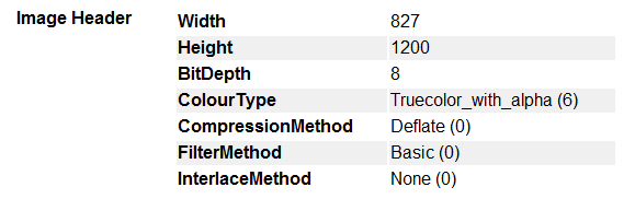 Png Identify という Png の情報を色々表示するものを作りました