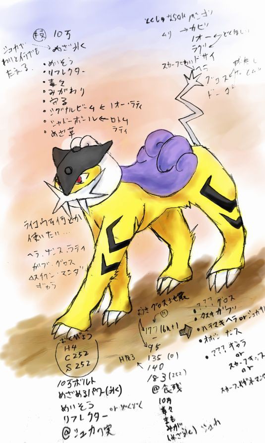 ライコウのイラストとダイヤグラム カズカのふる里