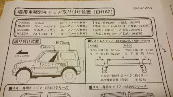 ジムニー ルーフキャリア サンデー猟師 Inaka Style