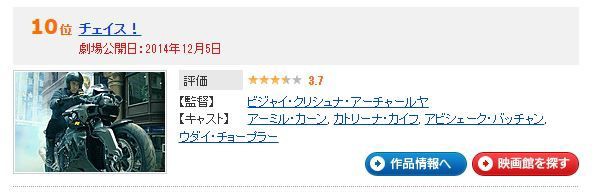 12 5 公開 チェイス のバイク bmw k1300r を見てきました ３ インド映画の泉