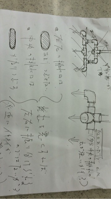 理想的な水流とは その あにをた兄ぃのぐだぐだblog