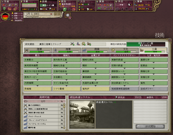 Victoria2プロイセンaar 鷲は世界へ羽ばたく 巡航期 1901 1912年 航路は不定 全速前進