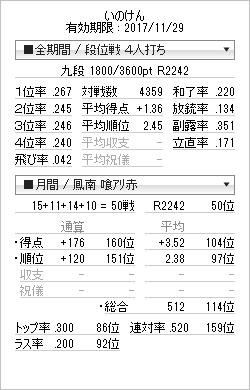 麻雀定石 何切る 301選 を読んで天鳳九段になろう 近代麻雀漫画生活