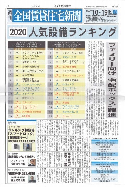 人気設備ランキング 不動産コンサル猪俣淳 猪俣淳の不動産投資にまつわる１００の話 プラス