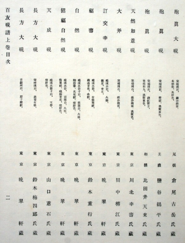 すずり天神文具編－25 百友硯譜 : 文房四宝の情報
