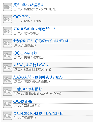 元ネタは知らないがネットで見かける言い回しランキング 第１位 真実はいつもひとつ ニュー速vipブログ W