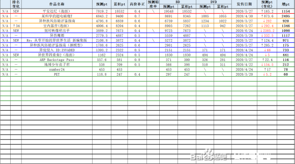いい勉強になったな 豚の日常