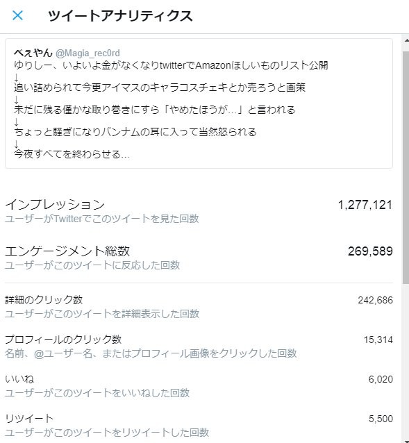 参考になるなあ 豚の日常